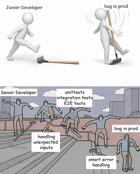a meme depicting a junior vs senior engineer. Of course there's more complexity to this, but nuance is too hard to fit in a crappy meme