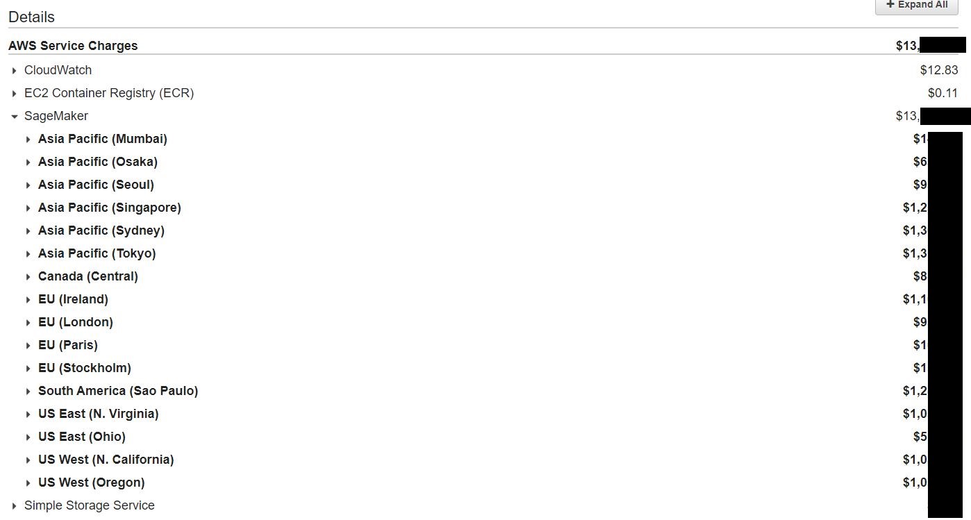 A breakdown of my AWS bill