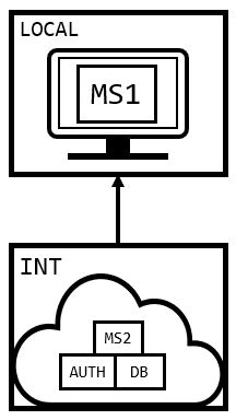 random figure depicting monoliths